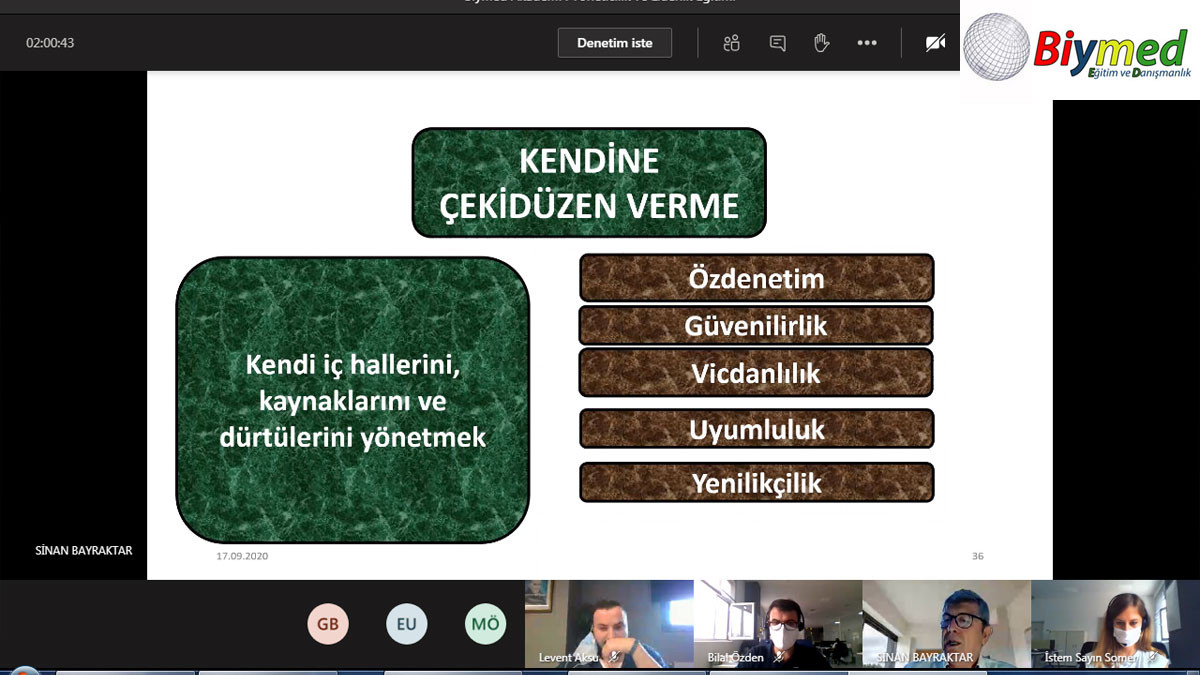 Online Canlı Yayın Yöneticilik ve Liderlik Eğitimi Fotoğrafları - Eylül 2020