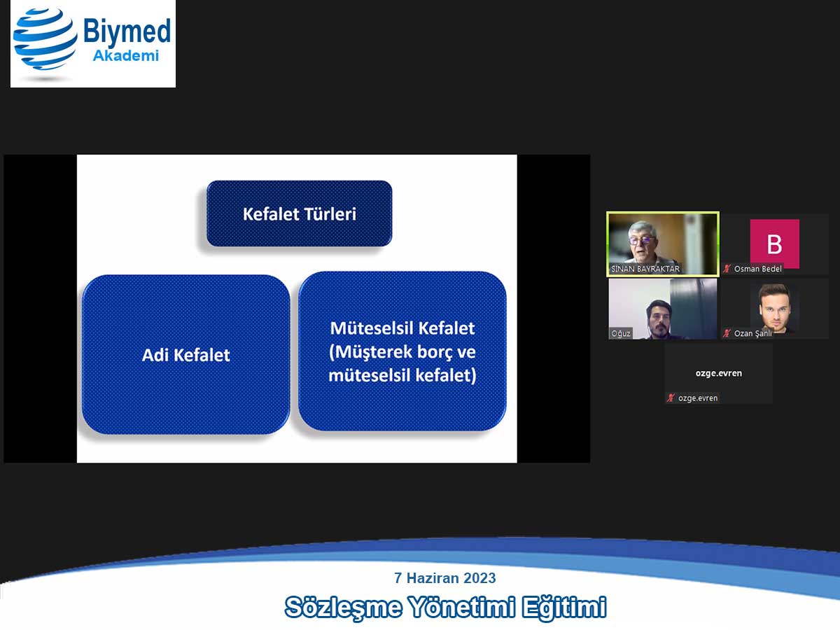 Sözleşme Yönetimi Eğitim Fotoğrafları - Haziran 2023