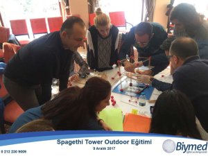 Spaghetti Tower Outdoor/indoor Eğitim Fotoğrafları - Aralık 2017