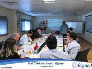 Muhasebe Uygulamaları ve Mali Tablolar Analizi Eğitimi Fotoğrafları - Aralık 2018