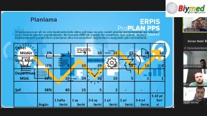 Online Canlı Yayın Yöneticilik ve Liderlik Eğitimi Fotoğrafları - Eylül 2021