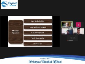 Sözleşme Yönetimi Eğitim Fotoğrafları - Haziran 2023